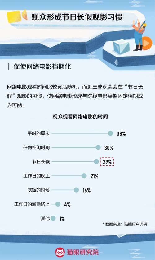 《深度合成管理新規征求意見，文化出海與惠民觀影齊頭并進》